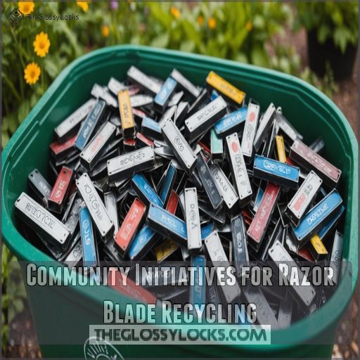 Community Initiatives for Razor Blade Recycling