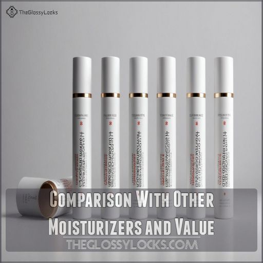 Comparison With Other Moisturizers and Value