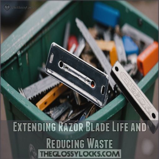 Extending Razor Blade Life and Reducing Waste