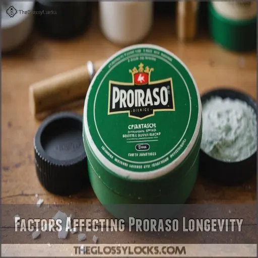 Factors Affecting Proraso Longevity