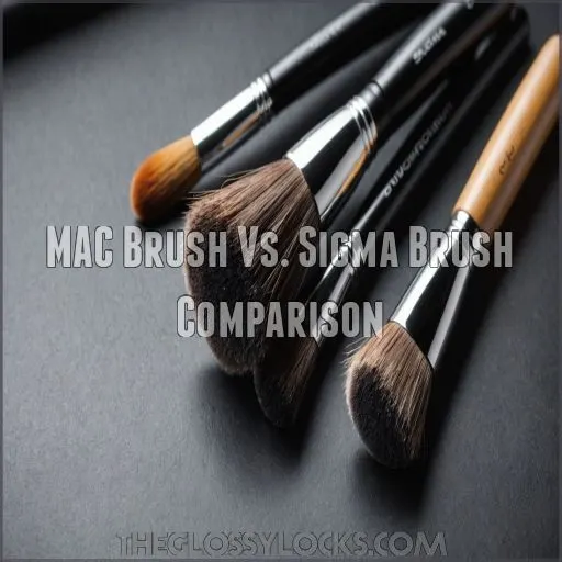 MAC Brush Vs. Sigma Brush Comparison