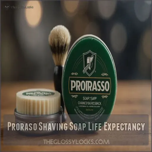 Proraso Shaving Soap Life Expectancy