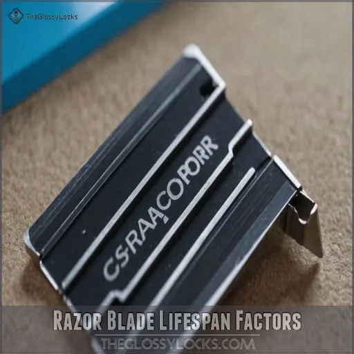 Razor Blade Lifespan Factors