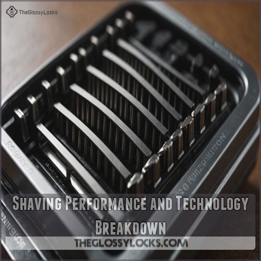 Shaving Performance and Technology Breakdown