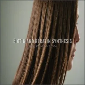 Biotin and Keratin Synthesis Biotin and Keratin Synthesis