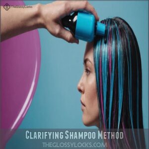 Clarifying Shampoo Method