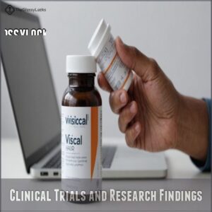 Clinical Trials and Research Findings