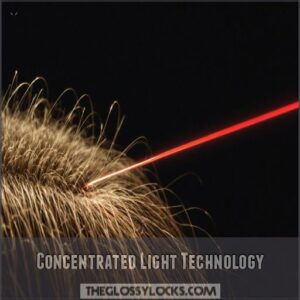 Concentrated Light Technology