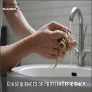 Consequences of Protein Deficiency