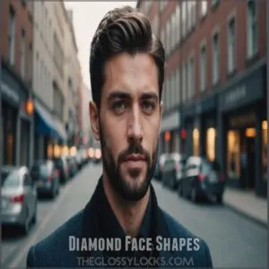 Diamond Face Shapes