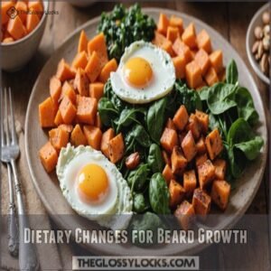 Dietary Changes for Beard Growth