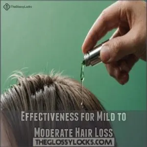 Effectiveness for Mild to Moderate Hair Loss