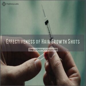 Effectiveness of Hair Growth Shots