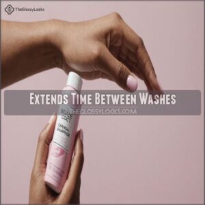 Extends Time Between Washes