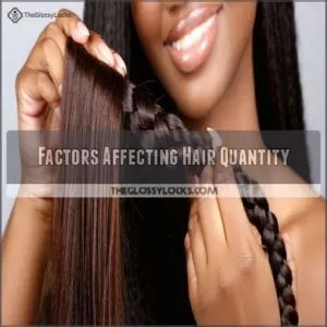 Factors Affecting Hair Quantity