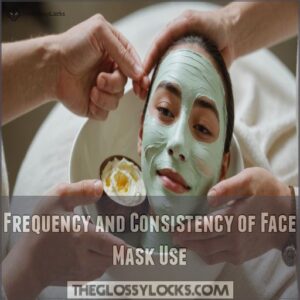 Frequency and Consistency of Face Mask Use