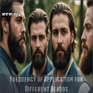 Frequency of Application for Different Beards