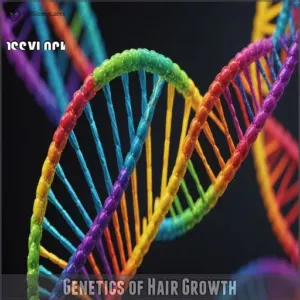 Genetics of Hair Growth Genetics of Hair Growth