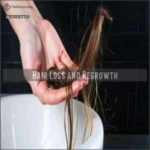 Hair Loss and Regrowth Hair Loss and Regrowth