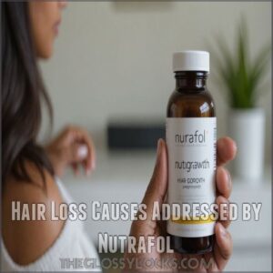 Hair Loss Causes Addressed by Nutrafol