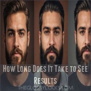 How Long Does It Take to See Results