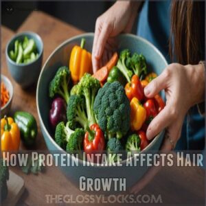 How Protein Intake Affects Hair Growth