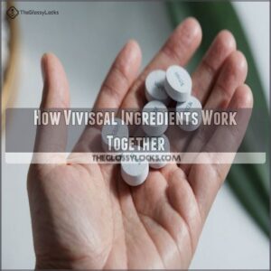 How Viviscal Ingredients Work Together