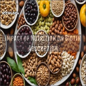 Impact of Nutrition on Biotin Absorption