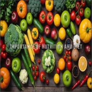 Importance of Nutrition and Diet