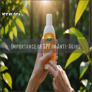 Importance of SPF in Anti-Aging