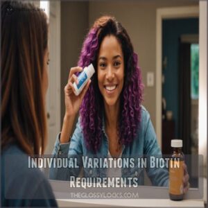 Individual Variations in Biotin Requirements