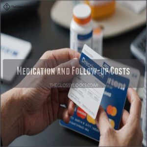 Medication and Follow-up Costs