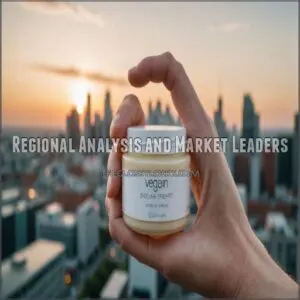 Regional Analysis and Market Leaders