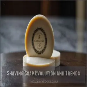 Shaving Soap Evolution and Trends