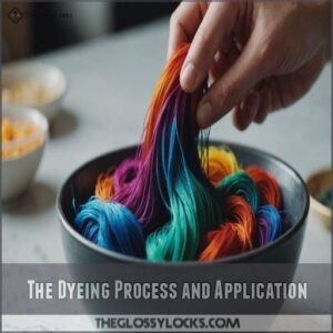 The Dyeing Process and Application