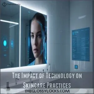 The Impact of Technology on Skincare Practices