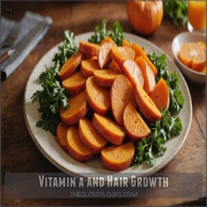 Vitamin a and Hair Growth