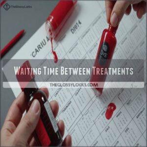 Waiting Time Between Treatments