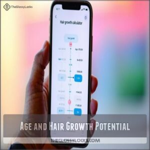 Age and Hair Growth Potential