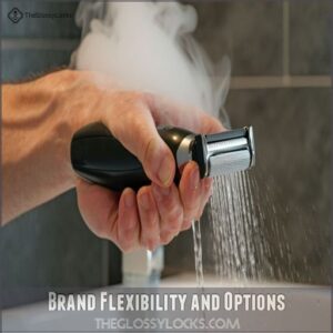 Brand Flexibility and Options