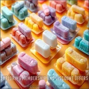 Exploring Membership and Discount Offers