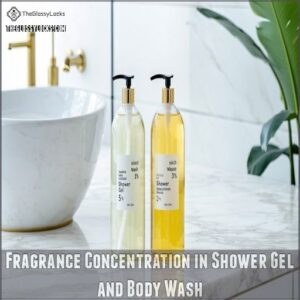 Fragrance Concentration in Shower Gel and Body Wash