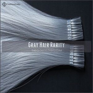 Gray Hair Rarity