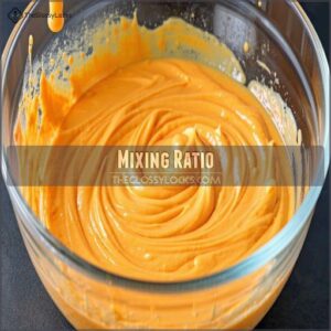 Mixing Ratio