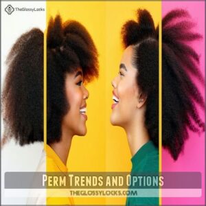 Perm Trends and Options