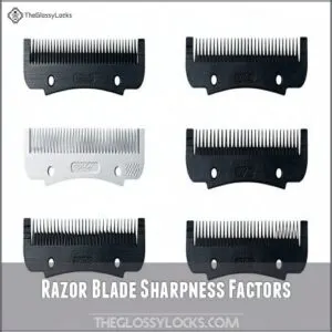 Razor Blade Sharpness Factors