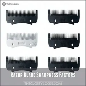 Razor Blade Sharpness Factors Razor Blade Sharpness Factors