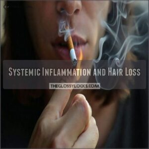 Systemic Inflammation and Hair Loss