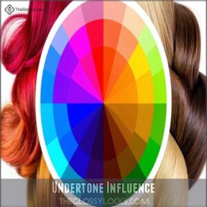 Undertone Influence