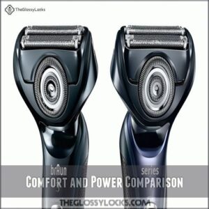 Comfort and Power Comparison